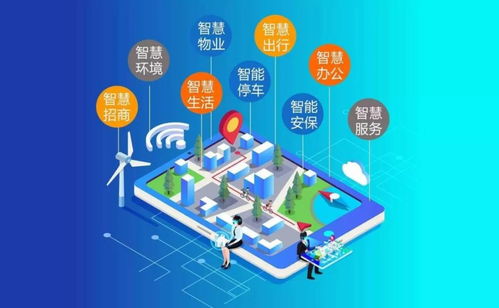 5G賦能萬物互聯(lián) 智慧園區(qū)物聯(lián)網(wǎng)技術(shù)應(yīng)用場景全景