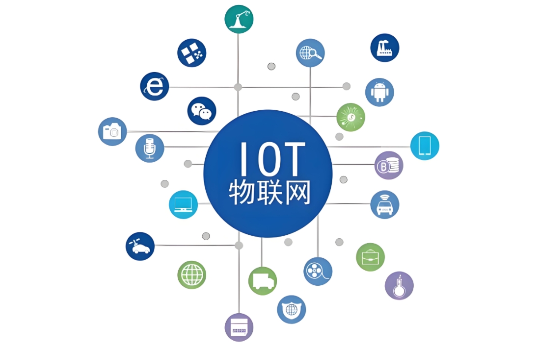華為HCIA-IoT培訓課程 物聯網技術服務基礎技能與知識